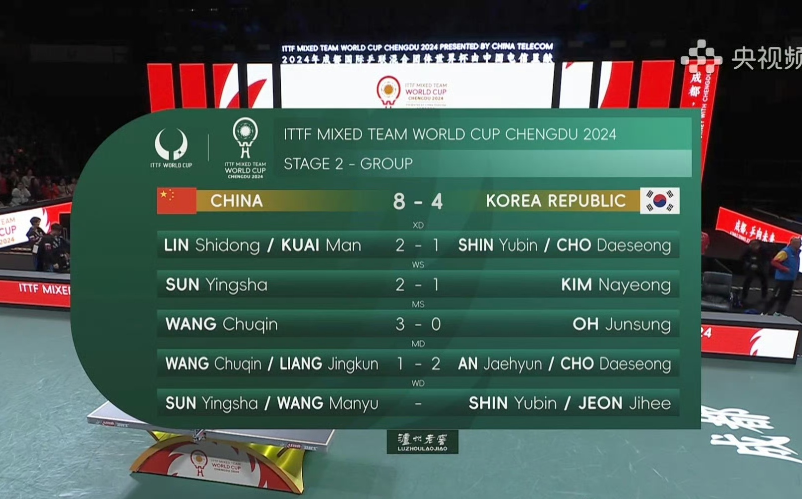 韩国队险胜马来西亚队，石宇奇统治全场