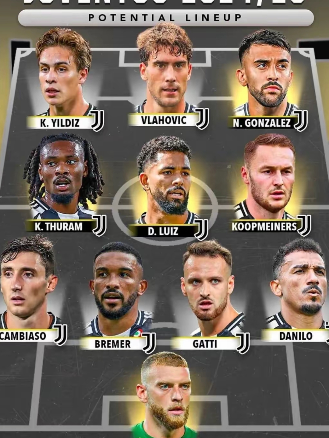 尤文图斯冠军联赛出局，卫冕希望落空